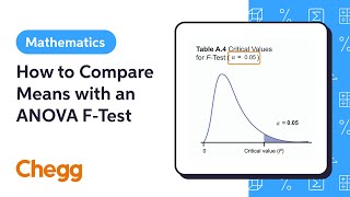 How to Compare Means with an ANOVA FTest  Statistics [upl. by Yenttirb]