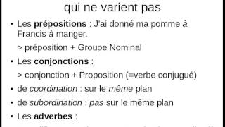 La grammaire française expliquée à tout le monde [upl. by Semele]