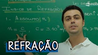 INTRODUÇÃO À REFRAÇÃO  FÍSICA  DESCOMPLICA [upl. by Ecirtaeb]