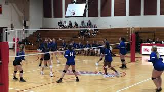 Montgomery Central vs Richview Middle School Varsity [upl. by Anelrahs155]