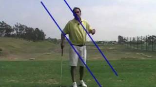 Golf Swing Plane Drill  The 15 Minute Swing [upl. by Jamey272]