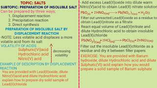 FORM 2SALTS Preparation of insoluble salts [upl. by Ratcliff685]