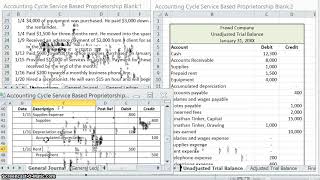 Accounting Cycle Example 2 Journalizing Adjusting Entries [upl. by Lemor]