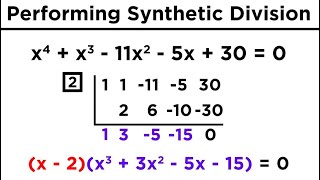 Solving HigherDegree Polynomials by Synthetic Division and the Rational Roots Test [upl. by Ludovick]