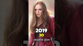 Avengers Endgame cast then and now 2019 2024 shorts youtubeshorts shortvideo marvel [upl. by Dwaine]