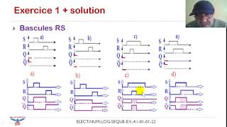 Electronique numérique Logique Séquentielle Bascules [upl. by Atiuqrehs]