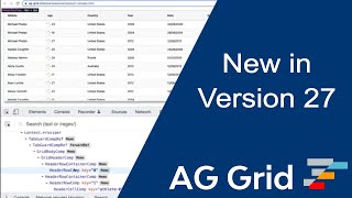 New Release Overview for AG Grid version 27  100 React Data Grid and more [upl. by Adair]