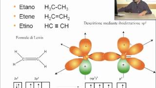 Geometrie molecolari  Molecole con legami multipli [upl. by Sugna]