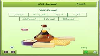 التربية الغدائية  دور الأغدية Léducation nutritionnelle  le rôle des aliments [upl. by Bettine378]