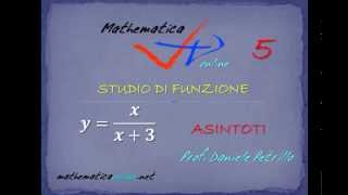 STUDIO DI FUNZIONE FRATTA  01  ASINTOTI [upl. by Westfahl]