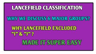 Lancefield Classification Of Rebecca urdulecturebacteriologylancefieldclassification [upl. by Ahsiekahs819]