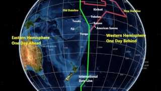 Understanding Time Zones [upl. by Lashonde]