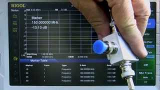 Sweeping Antennas for Return Loss initial [upl. by Pauiie]