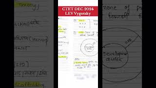 Lev Vygotsky theory of social cultural vygotsky ctetexam shortsfeed motivation shorts tetexam [upl. by Chandler]