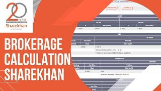 Sharekhan Brokerage Charges  Sharekhan Demat Trading Account vs Zerodha Charges  sharekhan [upl. by Cadman158]