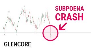 Glencore Dip or Rebound After Subpoena  Elliott Wave Analysis [upl. by Judd]