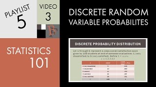 Statistics 101 Discrete Random Variable Probabilities [upl. by Weinshienk145]