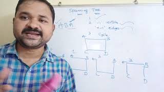 what is minimum cost spanning tree [upl. by Clova466]