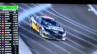 Ryan Blaney Wins At Iowa  Reaction [upl. by Ahsirtal335]