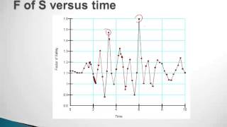 SLOPEW Session 11 Seismic and Dynamic Stability [upl. by Caplan]