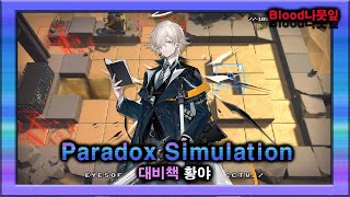 Arknights Paradox Simulation  Enforcer [upl. by Amo]