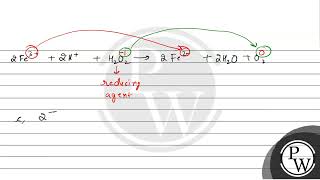 Which of the following equations depict the oxidising nature of H2O2 [upl. by Rebah]