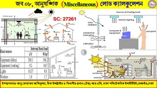 জব ০৮ আনুষঙ্গিক Miscellaneous লোড ক্যালকুলেশন Perform Miscellaneous Load Calculations [upl. by Adalbert152]