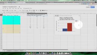 Graphing Mean and Standard Deviation  Google Version [upl. by Krein]