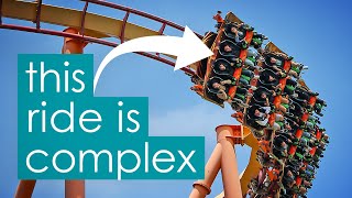 The history of the flying coaster  the worlds most complex roller coaster [upl. by Bolan]