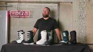 2324 RIDE FUSE  ANCHOR  STOCK Snowboard Boot Overview [upl. by Demetris]