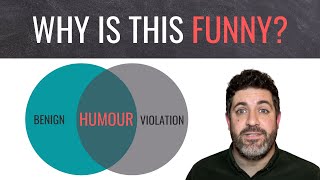 Benign Violation Theory of Humour Explained [upl. by Eirek534]