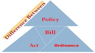 L58 Difference bw Policy Bill Act amp Ordinance  Indian Polity by Laxmikanth for UPSC CSE By VeeR [upl. by Chic684]