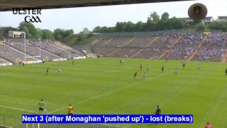 Ulster Championship 2016 Monaghan v Down  Monaghan Kick Out Strategy [upl. by Shirline385]