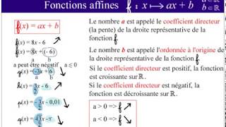 Fonctions 2  fonctions affines 3ème partie [upl. by Bakerman]