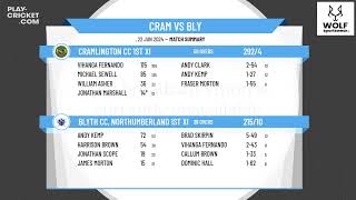 Cramlington CC 1st XI v Blyth CC Northumberland 1st XI [upl. by Clementi]