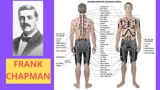 Riflessi di CHAPMAN  Jones Institute Strain Counterstrain [upl. by Bik193]