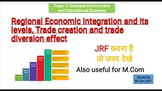 Regional Economic Integration amp its levelsTrade creation and trade diversion effects IB NetMcom [upl. by Booze898]