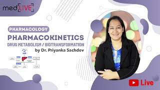 Pharmacokinetics  DRUG METABOLISM  BIOTRANSFORMATION with Dr Priyanka Sachdev [upl. by Sileray]