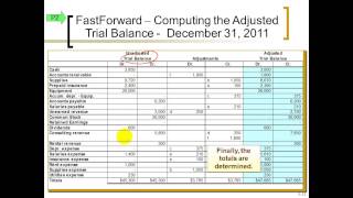 ACC 201 Chapter 03 Lecture  Journalizing Adjusting Entries and Preparing Financial Statements [upl. by Terzas171]