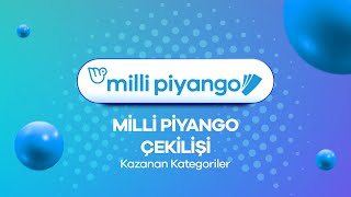 Milli Piyango 29 Eylül 2023 Çekilişi No 73  Kazanan Kategoriler [upl. by Saunders423]