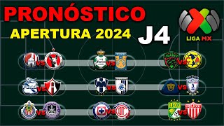 ⚽ El mejor PRONÓSTICO para la JORNADA 4 de la LIGA MX APERTURA 2024  Análisis  Predicción [upl. by Pier]