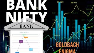 Goldbach Algo in Bank Nifty  Now Option Trading is pretty simple [upl. by Ashton]