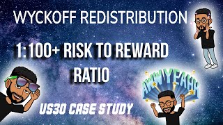 WYCKOFF REDISTRIBUTION  US30 1100 RR CASE STUDY [upl. by Aniluj162]