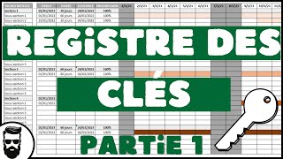 1 Registre des clés  Mises en forme [upl. by Armalla]