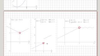 Analysis Differenzierbarkeit  Der Differenzenquotient an vier Beispielen 0903 [upl. by Airdnoed]