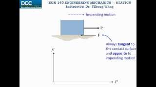 Statics Lecture 27 Dry Friction  Introduction [upl. by Atirat128]