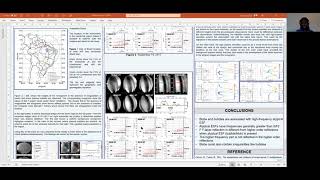 Artigo 202107 Ground and satellitebased observations of ionospheric plasma bubbles and blobs [upl. by Yentyrb20]