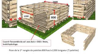 Abri jardin en palettes [upl. by Notnert]