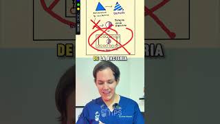 Amoxicilina NO funciona sin ácido clavulanico medicina aprende estudio [upl. by Eniahs844]