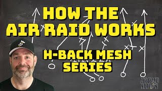 How the Air Raid Works HBack Mesh Series [upl. by Philbert]